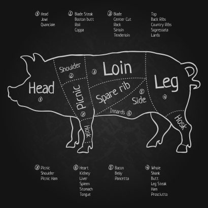 Thumbnail for Roasted Pork Loin